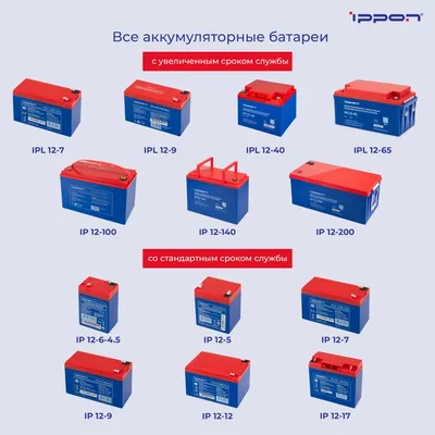 Аккумулятор Ippon IP12-200 для ИБП, 12 В, 200 А·ч, AGM, клеммы M8