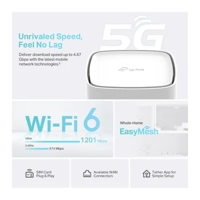 Маршрутизатор TP-Link Archer NX200, Wi-Fi 6 AX1800, 5G/4G, 3x1GbE, NanoSIM