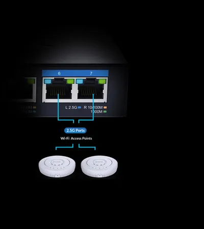 Коммутатор D-Link DMS-107/A1A, 5×1GbE + 2×2.5GbE, неуправляемый