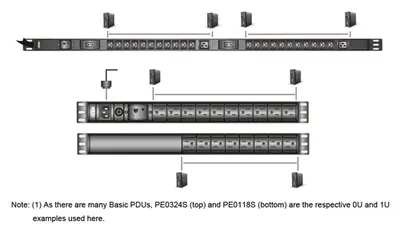 Блок распределения питания ATEN PE0324SG-AT, 32 А, 24 розетки (22×C13+2×C19), 0U