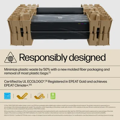 Широкоформатный принтер HP DesignJet T630, 36", 2400x1200 dpi, USB/GigEth/Wi-Fi