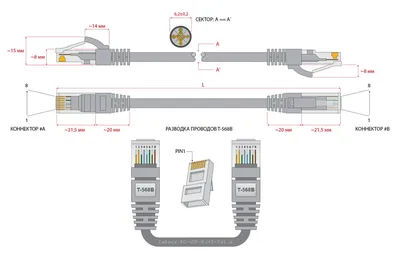 Патч-корд Cabeus PC-UTP-RJ45-Cat.6-1.5m, U/UTP, кат. 6, 2×RJ45, 1.5 м, серый