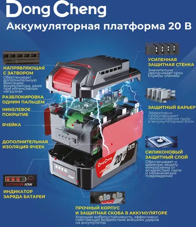 Циркулярная пила DONGCHENG DCMY165S (TYPE Z), 165 мм, 20 В, без АКБ