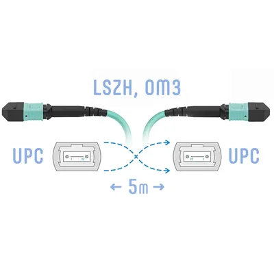 Патчкорд оптический SNR SNR-PC-MPO/UPC-MPO/UPC-FF-MM-12F-5m, MPO/UPC, OM3, 12 волокон, 5 м