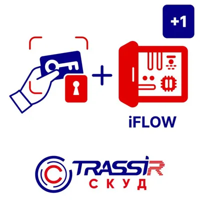 ПО TRASSIR СКУД+1 iFLOW, подключение 1 контроллера iFLOW