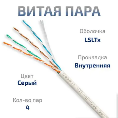 Кабель витая пара Cabeus UTP-4P-Cat.5e-SOLID-LSLTx-GY-25, 4 пары, Cat.5e, 25 м, серый