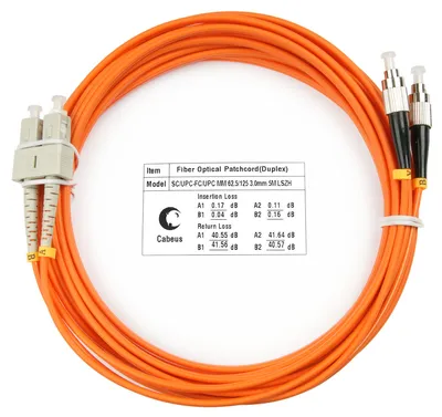 Патч-корд оптический Cabeus FOP-62-SC-FC-10m, многомодовый, SC/UPC-FC/UPC, 62.5/125, 10м, LSZH