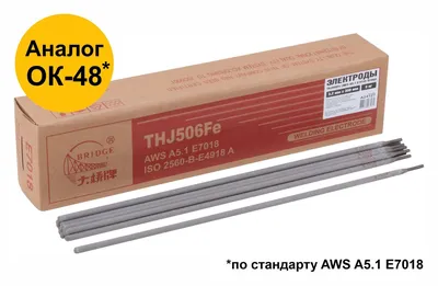 Электроды Fit 81782, 3,2×350мм, 5кг