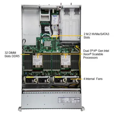 Серверная платформа SuperMicro SYS-221H-TN24R, 2×LGA 4677, 32 DIMM DDR5, 24×2.5"