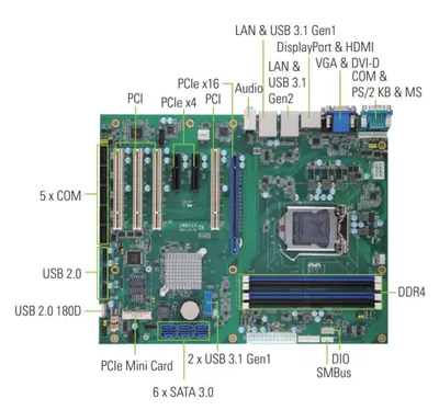 Материнская плата Axiomtek IMB525RVDHGGA-C246, ATX, LGA 1151, Intel C246