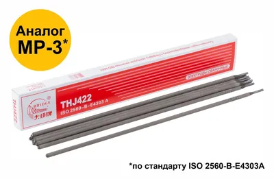 Электроды Fit 81788, 3,2×350мм, 1кг