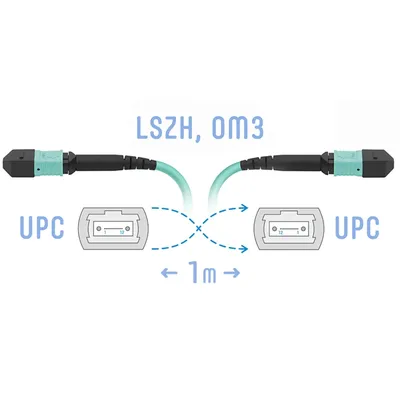 Патч-корд оптический SNR SNR-PC-MPO/UPC-MPO/UPC-FF-MM-12F-1m, MPO/UPC–MPO/UPC, MM OM3, 12 волокон, 1 м