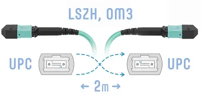Патч-корд оптический SNR SNR-PC-MPO/UPC-MPO/UPC-FF-MM-12F-2m, MPO/UPC-MPO/UPC, MM, 12 волокон, 2м