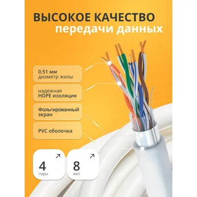 Кабель витая пара Bion Cable BCL-F5451-101, F/UTP кат.5e, 4×2×0,51 мм AWG 24, CCA, 305 м