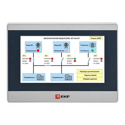 Панель оператора EKF RSC-7, 7"