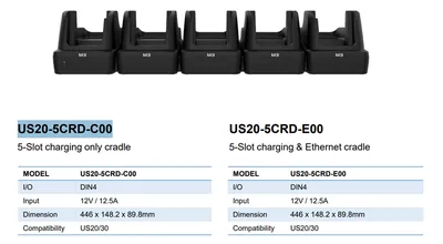 Кредл M3 Mobile US20-5CRD-C00, 5-слотовый, зарядка