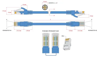 Патч-корд Cabeus PC-UTP-RJ45-Cat.5e-1m-RD, U/UTP, кат. 5e, 2×RJ45, AWG24, PVC, 1 м, красный