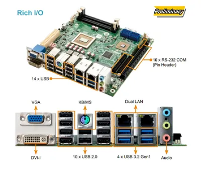Материнская плата IEI KINO-KX-U6580, Mini-ITX, Zhaoxin KX-U6580, DDR4-2666, 2×GbE