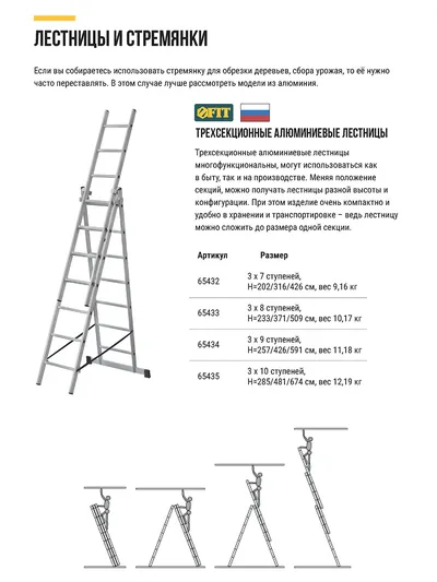 Лестница трехсекционная FIT 65433, алюминий, 3×8 ступеней, 10.17 кг