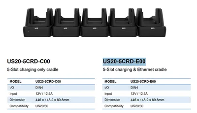 Кредл M3 Mobile US20-5CRD-E00, 5-слотовый, зарядка + Ethernet