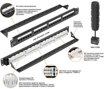 Патч-панель NIKOMAX NMC-RP24UD2-1U-BK, 19", 1U, 24 порта, Cat.5e