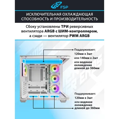 Корпус FSP M580-WA, Midi Tower, ATX, закалённое стекло, белый