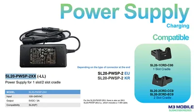Блок питания M3 Mobile SL20-PWSP-2EU-LL, 5VDC, 3A