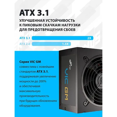 Блок питания FSP VIC-850GM ATX 850W, 80+ GOLD (PPA8505203) модульный