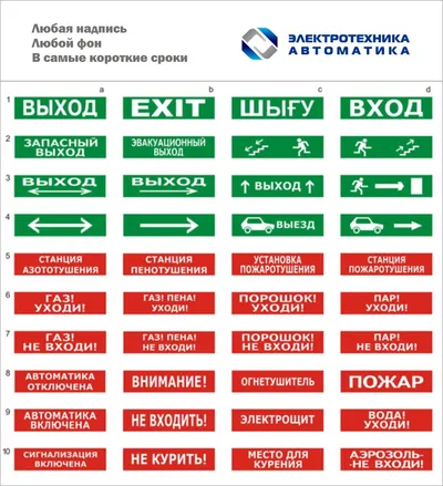 Световое табло Электротехника и Автоматика ЛЮКС-12 СН, 12 В DC, IP55