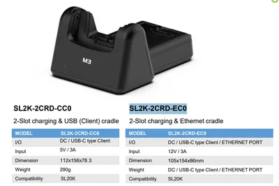 Зарядное устройство M3 Mobile SL2K-2CRD-EC0, 2-слотовое, Ethernet
