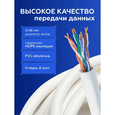 Кабель Neomax NM711001, U/UTP cat.5e, 4×2×0.46, 25 AWG, медь, PVC, 305 м