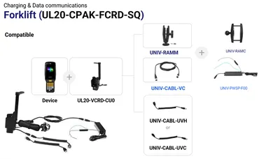 Кредл M3 Mobile UL20-CPAK-FCRD-SQ, зарядный для погрузчика