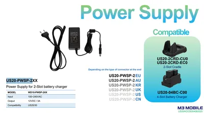 Блок питания M3 Mobile US20-PWSP-2EU, 100–240 В AC / 12 В DC, 3 А