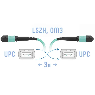 Патч-корд оптический SNR SNR-PC-MPO/UPC-MPO/UPC-FF-MM-8F-3m, MPO/UPC–MPO/UPC, MM OM3, 8 волокон, 3 м