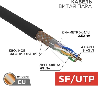 Кабель витая пара Rexant 01-0344, SF/UTP кат.5e, 4×2×0.51, 24AWG, PE, 305 м