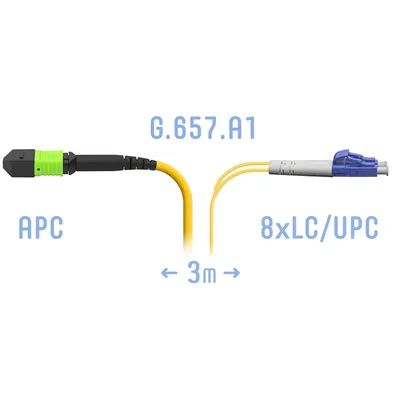 Патчкорд оптический SNR SNR-PC-MPO/APC-8LC/UPC-SM-A-3m, MPO-LC, 3м