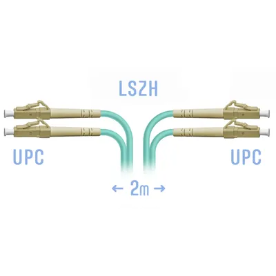 Патч-корд оптический SNR SNR-PC-LC/UPC-MM-DPX-2m, LC/UPC–LC/UPC, MM OM3, Duplex, 2 м, LSZH