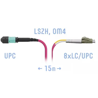 Патчкорд оптический SNR SNR-PC-MPO/UPC-8LC/UPC-DPX-MM4-15m, MPO/UPC-8LC/UPC, MM (OM4), 15 м