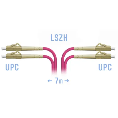 Патч-корд оптический SNR SNR-PC-LC/UPC-MM4-DPX-7m, LC/UPC-LC/UPC, MM OM4, Duplex, 7 м
