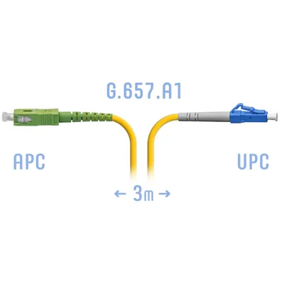 Патч-корд оптический SNR SNR-PC-LC/UPC-SC/APC-A-3m, LC/UPC–SC/APC, SM G.657.A1, 3 м