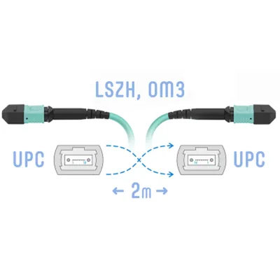 Патч-корд оптический SNR SNR-PC-MPO/UPC-MPO/UPC-FF-MM-8F-2m, MPO/UPC, OM3, 8 волокон, 2 м