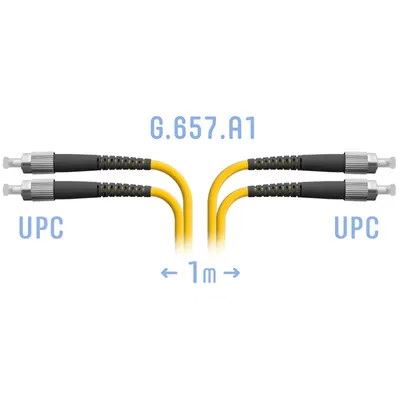 Патч-корд оптический SNR SNR-PC-FC/UPC-DPX-A-1m, FC/UPC-FC/UPC, SM, 1м