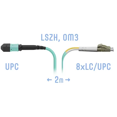 Патчкорд оптический SNR SNR-PC-MPO/UPC-8LC/UPC-DPX-MM-2m, MPO/UPC-8LC/UPC, MM (OM3), 2 м