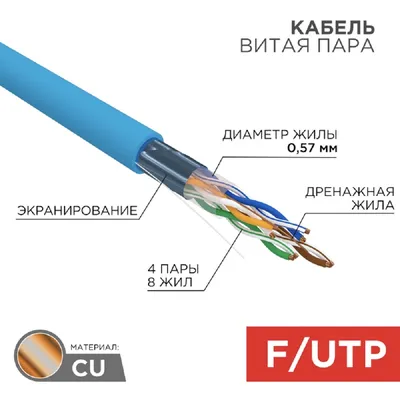 Кабель REXANT 01-0147, витая пара F/UTP Cat.6, 4 пары 23AWG, PVC, 305 м, синий