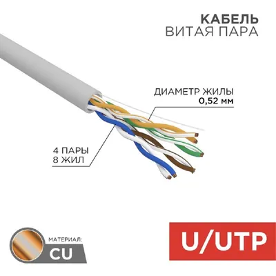Кабель Rexant 02-0022, витая пара F/UTP Cat5e, 305м