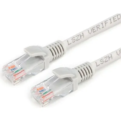 Патч-корд Cablexpert PP30-15M, кат.5e, 15м, LSZH, серый