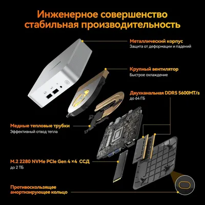 Мини-ПК Geekom A8 GMA8R98945HS-321-EU, AMD Ryzen 9 8945HS, 32 ГБ DDR5, 1 ТБ, Win11 Pro