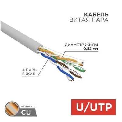 Кабель REXANT 02-0004-R U/UTP Cat.5e, 4×2×0,52 мм, нг(А)-HF, 305 м