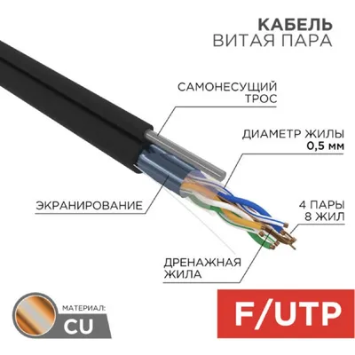 Кабель REXANT 01-0144, F/UTP Cat.5e, outdoor, с тросом, 305м