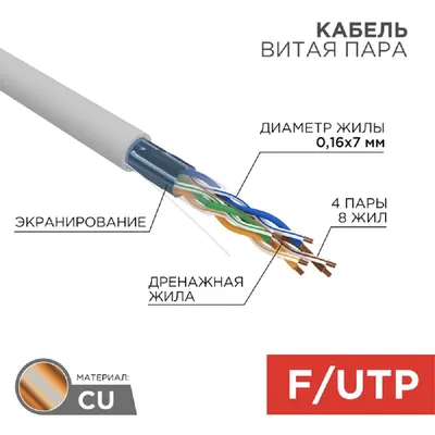 Кабель витая пара REXANT 01-0145, F/UTP, Cat.5e, PVC, 305м